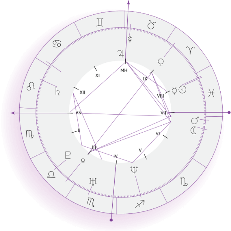 https://clearmind.lt/wp-content/uploads/2018/04/inner_sign_06.png
